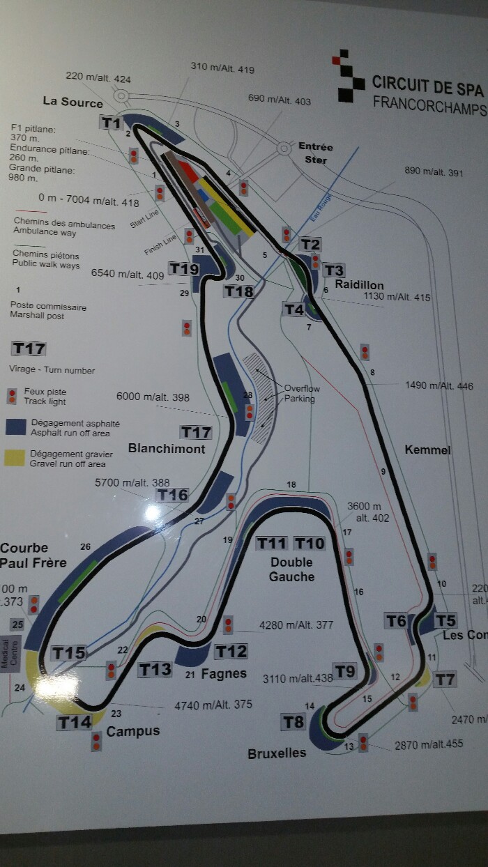 Spa Francorchamps